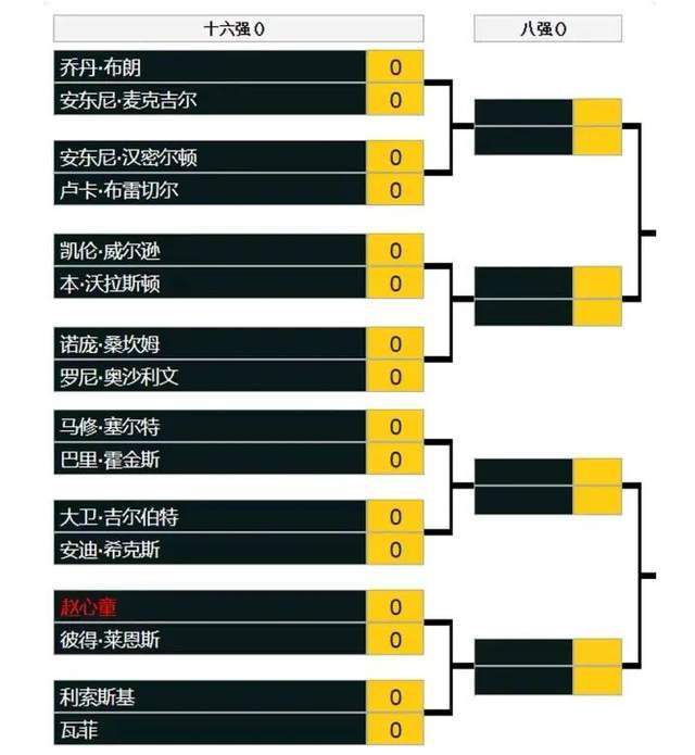 它让平时很少看电影甚至不看电影的人，都走进了电影院